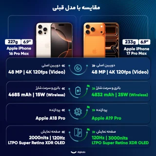 گوشی موبایل اپل مدل iPhone 17 Pro Max ZAA تک سیم کارت + eSim ظرفیت 512 گیگابایت و رم 12 گیگا-23.webp